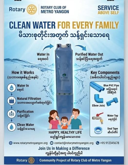 Emergency Clean Water Support for Flood-Affected Communities in Laymyethna Township